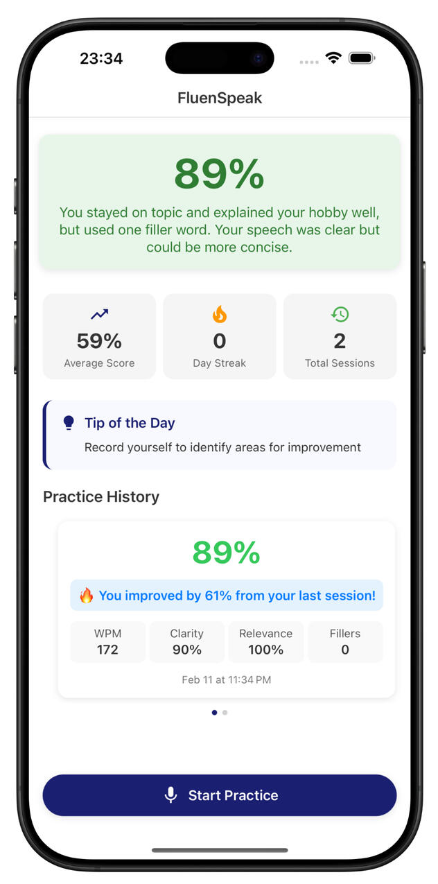 FluenSpeak - Filler Words Reduced FluenSpeak - Filler Words Reduced